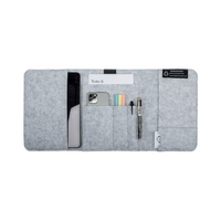 Clearance Deal Naarm rPET Tablet Organiser / CRNTO
