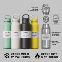 Flip Top 600ml Drink Bottle / RDFT600