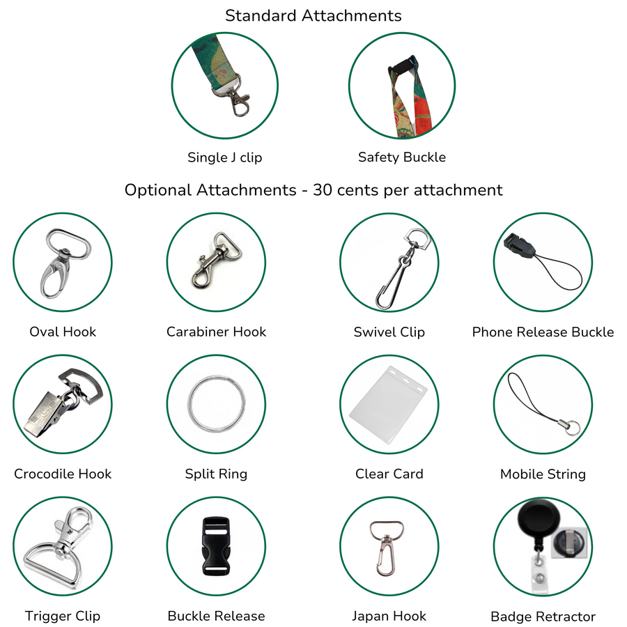 Side-Clip RPET Lanyard / RPETSL